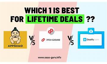 AppSumo vs Pitchground 2022: Which Deals Marketplace Offers More Deals?
